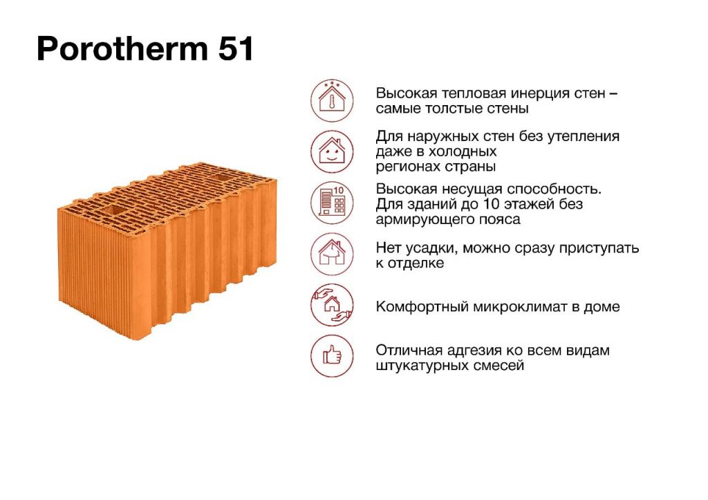 Porotherm 51